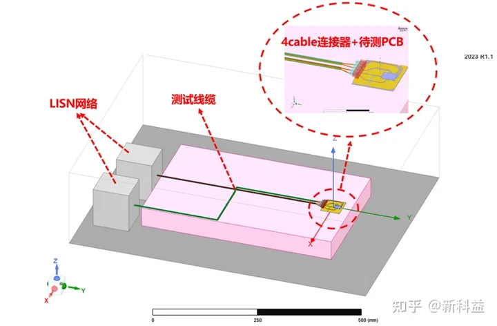 ansysapdl原始位移与变形位移放一起